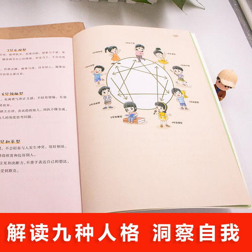 少年读-九型人格 单本塑封 商品图2