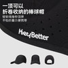 工作日48小时发货周末订单周一发货【HeyBetter专享】2024新款成人棒球帽 商品缩略图4