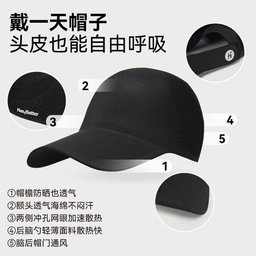 工作日48小时发货周末订单周一发货【HeyBetter专享】2024新款成人棒球帽 商品图1