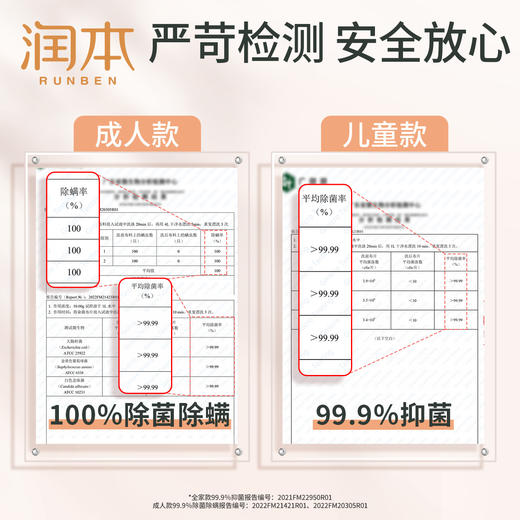 【活动价 4瓶39.9】润本内衣专用洗衣液 儿童款 祛血渍款 湿厕纸 生理期必囤【8.6】 商品图7