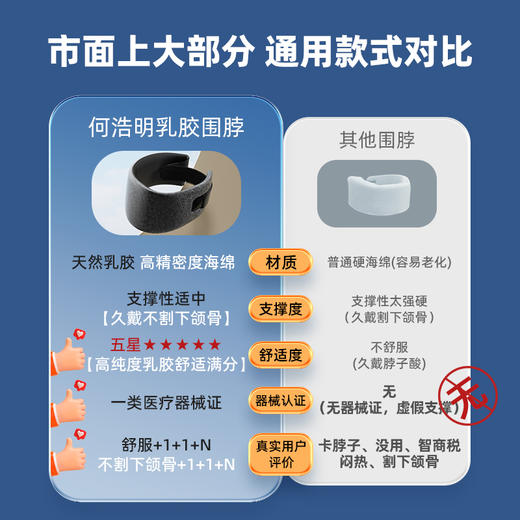 何浩明护颈围脖 92%天然乳胶材质，360°环抱支撑脖子 商品图2