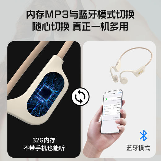 小幽X16骨传导运动蓝牙无线耳机游泳跑步挂脖不入耳长续航 商品图3