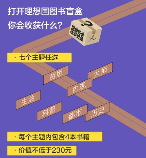 三联中读x理想国新春特供｜中读知识会员年卡 + 理想国图书盲盒 + naive随行笔记本 商品图1