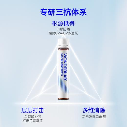 【桑果专属】万益蓝WonderLab钻光小白饮白晶番茄烟酰胺冰白口服液 商品图1