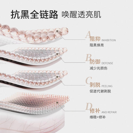 艾米莉特光感亮肤霜 商品图2