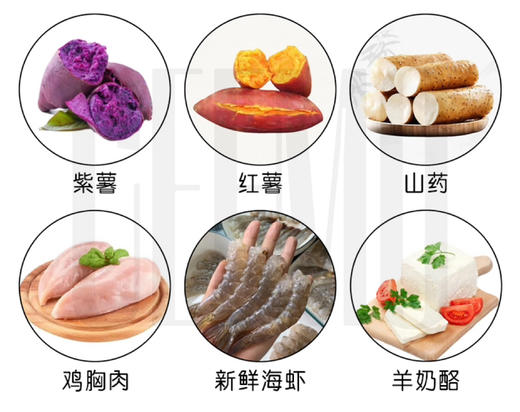 宠物蛋糕｜含一个宝贝头像 商品图2