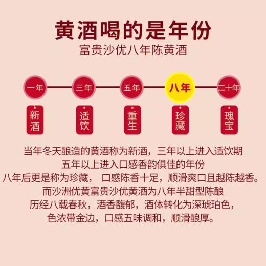 500ml沙河优黄花开富贵 半甜型黄酒 商品图1