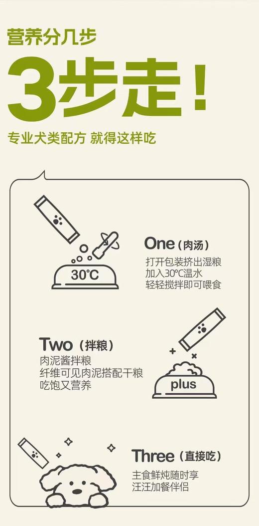 泡咔主食包（犬用） 商品图5