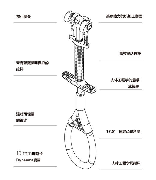 WILDCOUNTRY机械塞 40-0000003004 OFFSET ZERO FRIEND SET OF 5 商品图2
