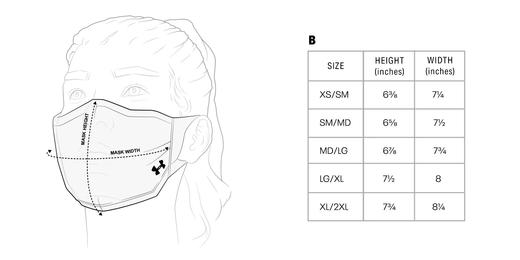 Under Armour 安德玛第二代运动面罩5只装/每只独立包装 ￥199/5只直邮到手！可重复使用，凉水洗后平铺晾干，勿熨烫勿使用柔顺剂 商品图4