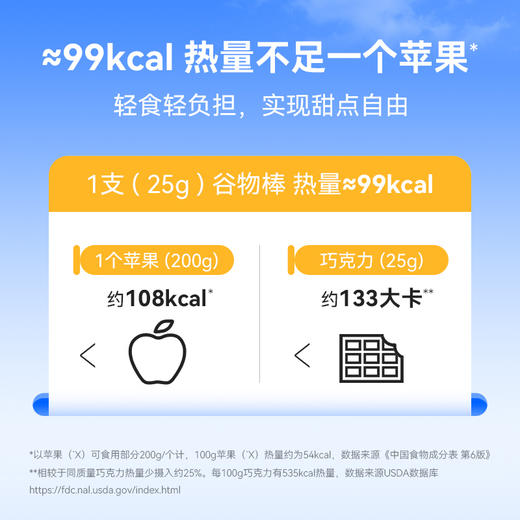 万益蓝WonderLab高蛋白双层谷物棒代餐营养抗饿解馋0反式0添糖 商品图1