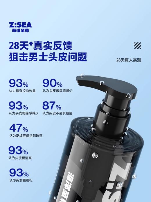 商城【男士洗护】海洋至尊水酷控油净痘洗发水 商品图3