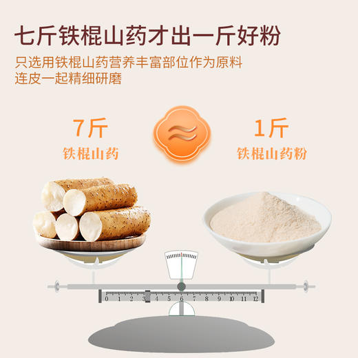 铁棍山药粉216g/盒   1盒 商品图2