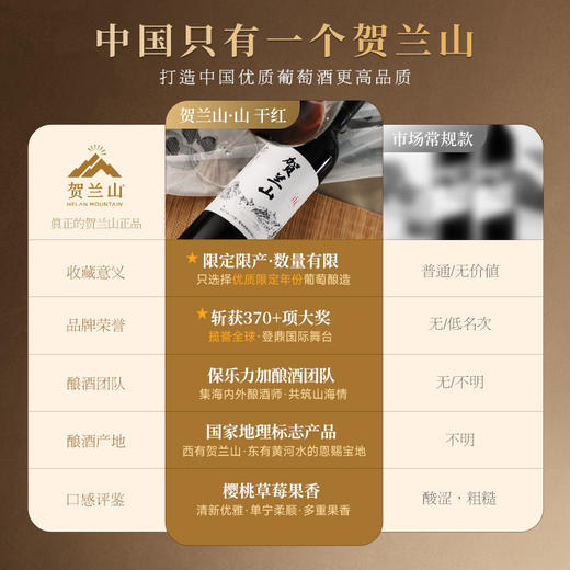 【胡润百富50强酒庄】贺兰山·山海情系列·山干红葡萄酒 宁夏贺兰山东麓产区 14.5%vol 商品图8