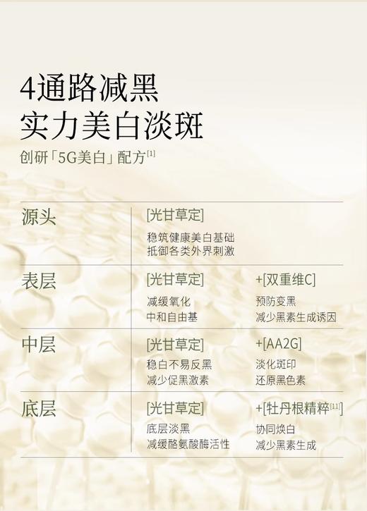 谷雨光感美白修护焕能精华霜50g 商品图2