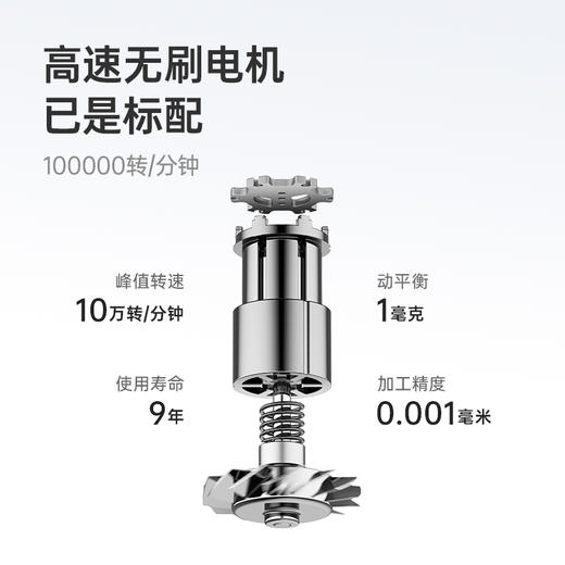 Laifen SE Lite 家用入门款高速吹风机 商品图3