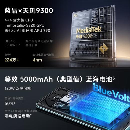 vivo X100 16GB+512GB 辰夜黑 蓝晶×天玑9300 5000mAh蓝海电池 蔡司超级长焦 120W双芯闪充 拍照 手机 商品图1