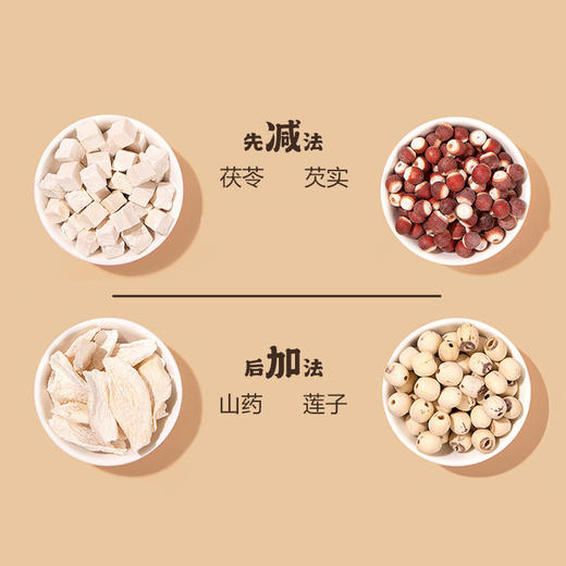 怀生堂古方四神汤180克/盒    2盒 商品图2