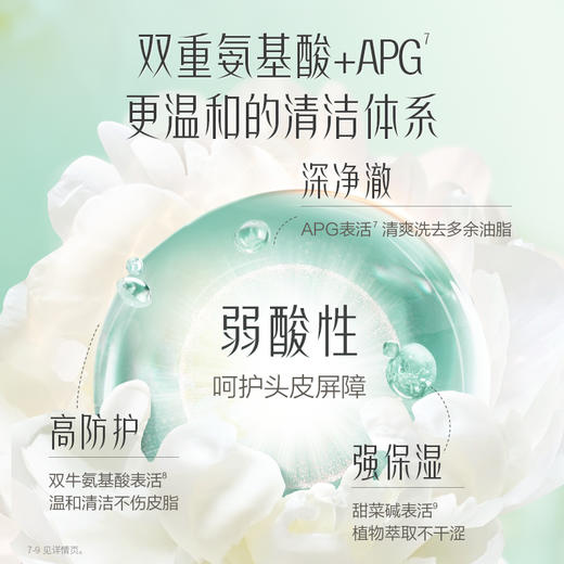 [王一博同款]阿道夫控油蓬松洗发露800g 双重氨基酸温和祛油 白牡丹香氛持久留香-拍2件更划算 商品图3