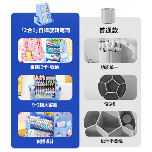 猫太子【自律旋转笔筒 学生桌面文具】自律打卡器 多功能大容量收纳盒 商品图1