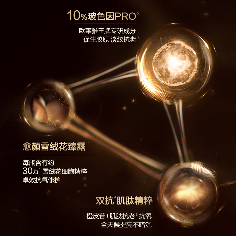 【松露奢养，提亮淡纹】欧莱雅松露黑精精华小样7.5ML