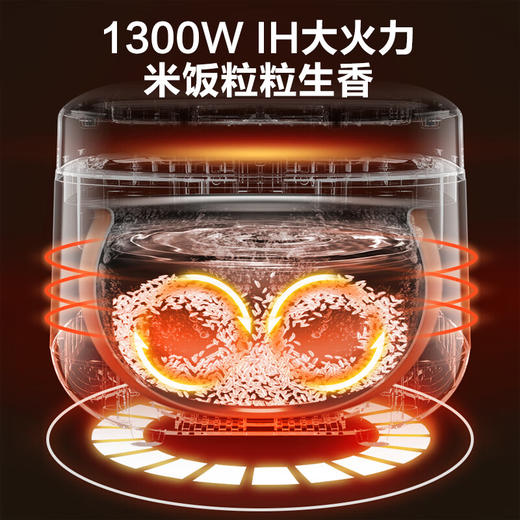 苏泊尔（SUPOR）  5L 铜晶球釜 彩屏电饭煲1300W大火力 IH加热 智能预约可拆SF50HC1028 商品图5