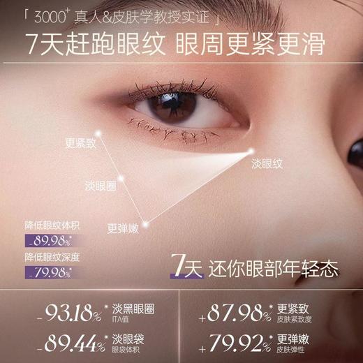 TZW-眼霜淡化黑眼圈眼袋 商品图5