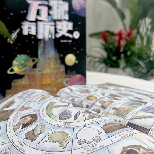 万物有历史（全2册 商品图3
