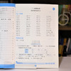 优学练 口算题+解决问题 4年级上 商品缩略图2