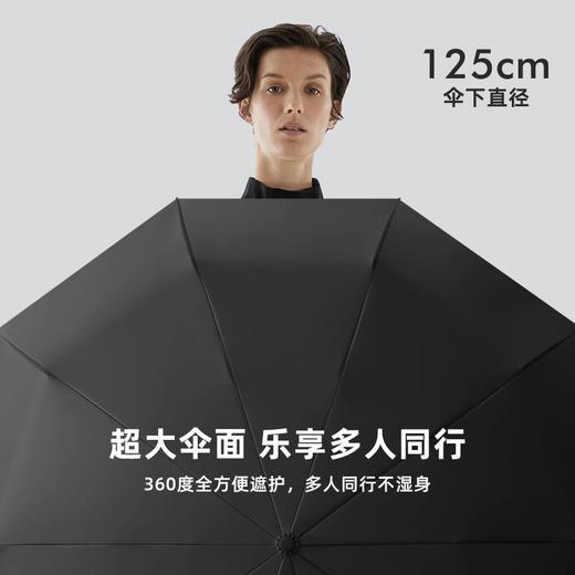 硬刚十级狂风【双龙骨架！】48小时发货高端系列！超大！创意全自动环扣伞户外双人折叠伞 商品图3