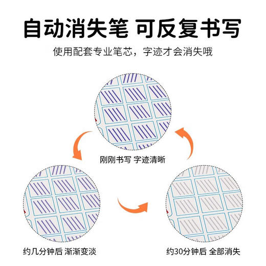 幼儿启蒙控笔训练 全5册 商品图4