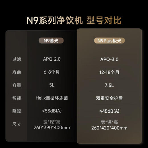 碧云泉（bewinch）N9暮光/极光（R702） 商品图3