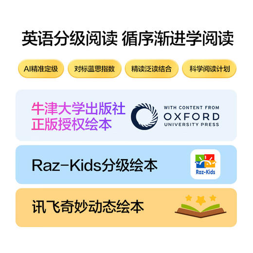 科大讯飞AI学习机T20 Pro (8+512GB) 商品图3