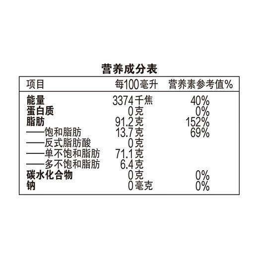 欧丽薇兰 Olivoila 送礼 食用油 高多酚特级初榨橄榄油750ml*2礼盒 商品图5
