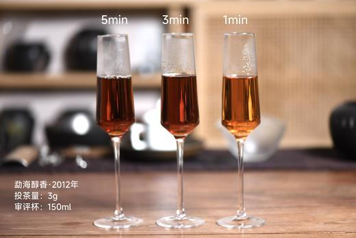 彩农茶· 清客普洱｜2012勐海醇香（80克品鉴装） 商品图6