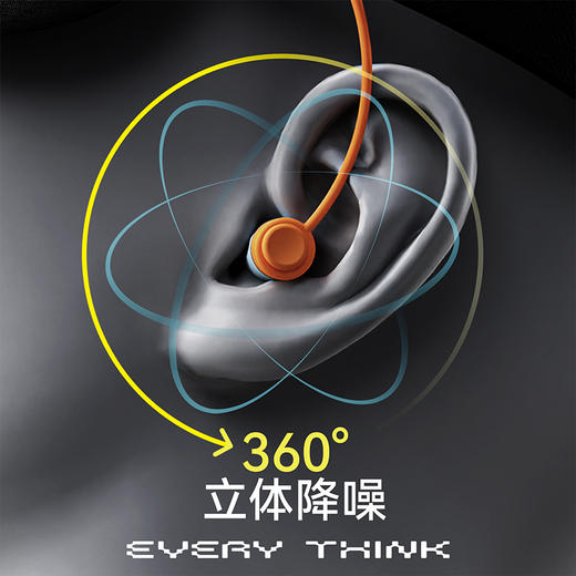 EVERYTHINK 遮光眼罩、颈枕 | 自带耳塞的遮光眼罩，每天都能睡饱觉 商品图2