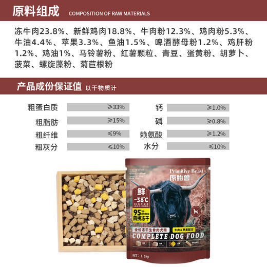 原始兽臻鲜四拼冻干生骨肉主粮 犬粮10kg 猫粮6.8kg 高含肉量 线下专供乱价包退 商品图9