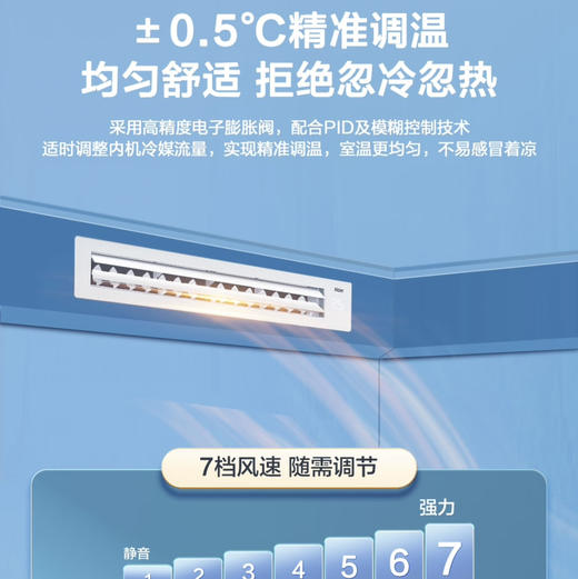 海尔（Haier）中央空调 KFRd-35NW/70EAA81U1 云璟pro 商品图3