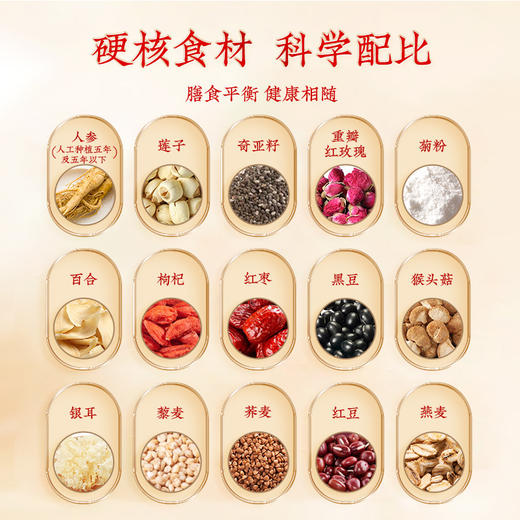 【积分换礼】益生元多维谷物粉750g/盒（66种食材）膳食礼盒 商品图2