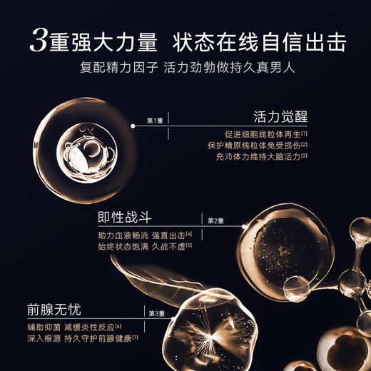 【香港直邮】若返 倍力因NBL 60粒/瓶 商品图1