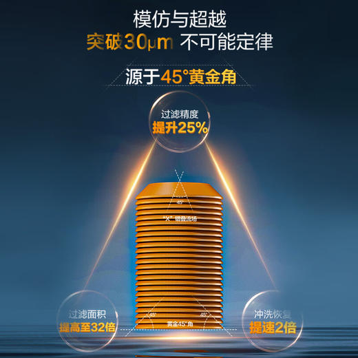 安吉尔J3423-SDG-4000前置过滤器（叠片） 前置过滤器中央全屋净水器自来水过滤家用滤水器新品 商品图1