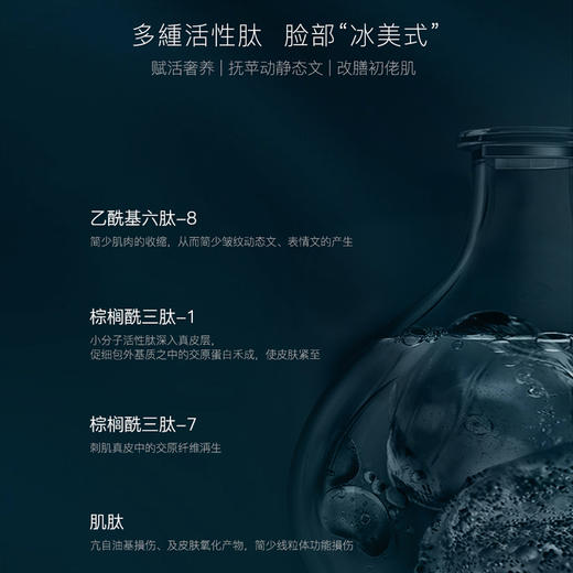 海的美宝 RECORE SERUM PTD多肽胶囊精华 48粒/盒 商品图2