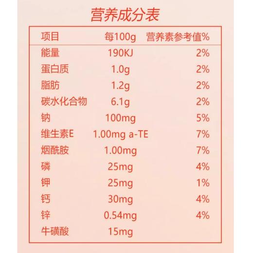 娃哈哈营养快线大瓶1.25Lx6瓶整箱原味/香草味/菠萝味【BC】【QC】 商品图4