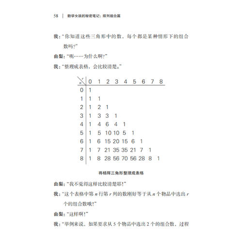 ​“数学女孩的秘密笔记”系列（全7册） 商品图8