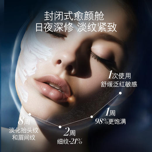   海蓝之谜面霜60ml【HSZG20.0】 商品图2