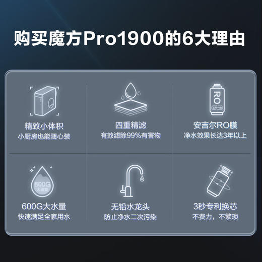安吉尔魔方Pro1900 净水器全屋厨下净水器 J3472-ROB90 商品图2