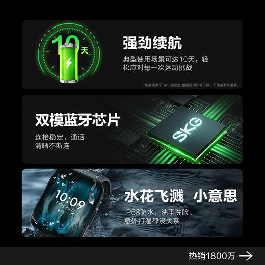 SKG智能手表 V9系列1代豪华款 心电记录仪血氧检测长续航防尘防水运动健康监测多功能高端 商品图7