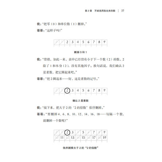 ​“数学女孩的秘密笔记”系列（全7册） 商品图7
