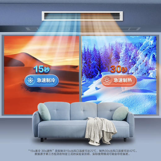 海尔（Haier）中央空调 KFRd-35NW/70EAA81U1 云璟pro 商品图2