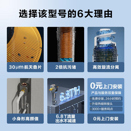 安吉尔J3423-SDG-4000前置过滤器（叠片） 前置过滤器中央全屋净水器自来水过滤家用滤水器新品 商品图3